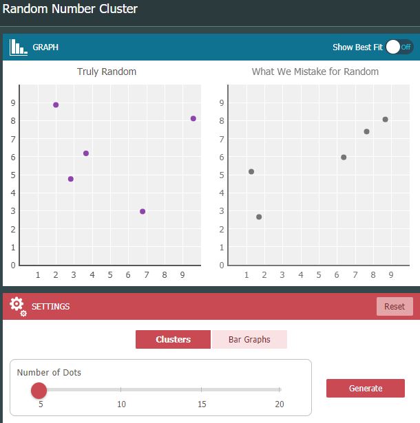Interactive data snapshot within Connect platform.