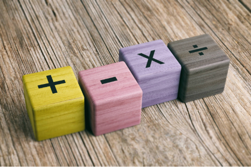 Multiplication table